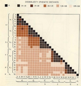 Fig.2