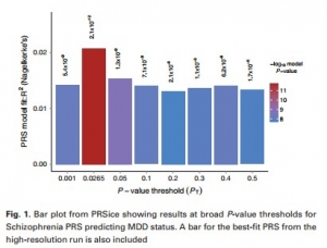 Fig.1