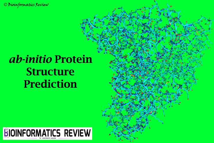 Rosetta ab initio 2025 protein structure prediction