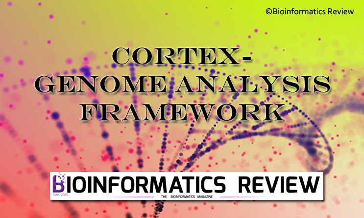 Cortex - genome analysis framework