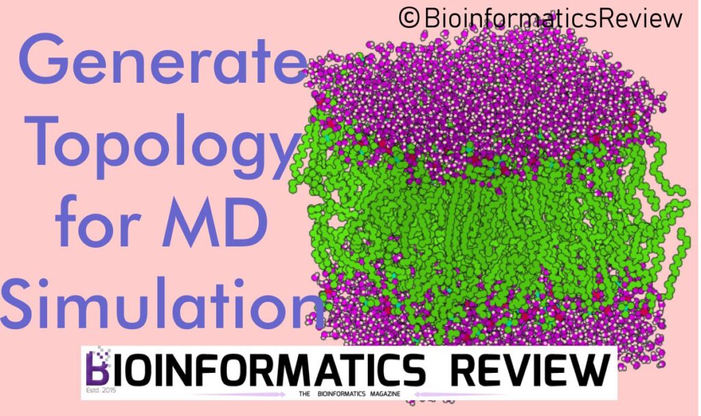 Tutorial: MD Simulation Of A Protein-Ligand Complex Using GROMACS ...