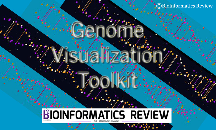 CoolBox- An open-source toolkit for genomic data visualization