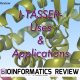I-TASSER: Uses & Applications