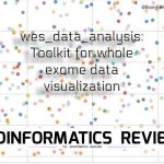 wes_data_analysis Whole Exome Sequencing (WES) Data visualization Toolkit