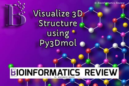 How to visualize a 3D structure using Py3Dmol?